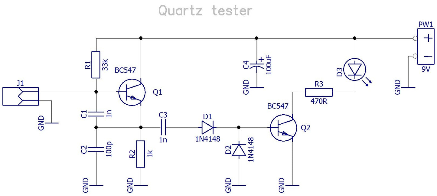 Quartz tester (project)