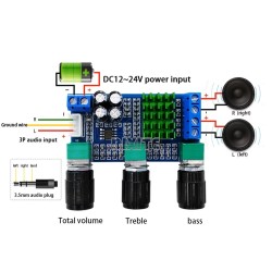 Audio amplifier 2x80W