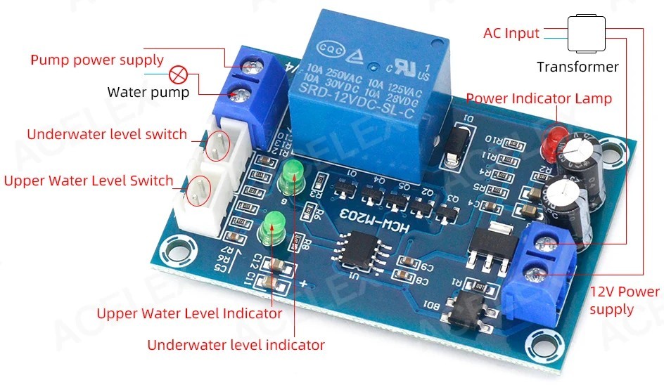 Automatic Water Level Controller