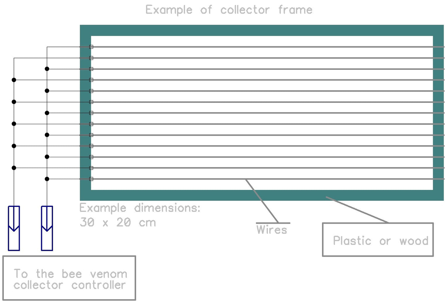 Bee venom collector controller (ver. XY-600PS)