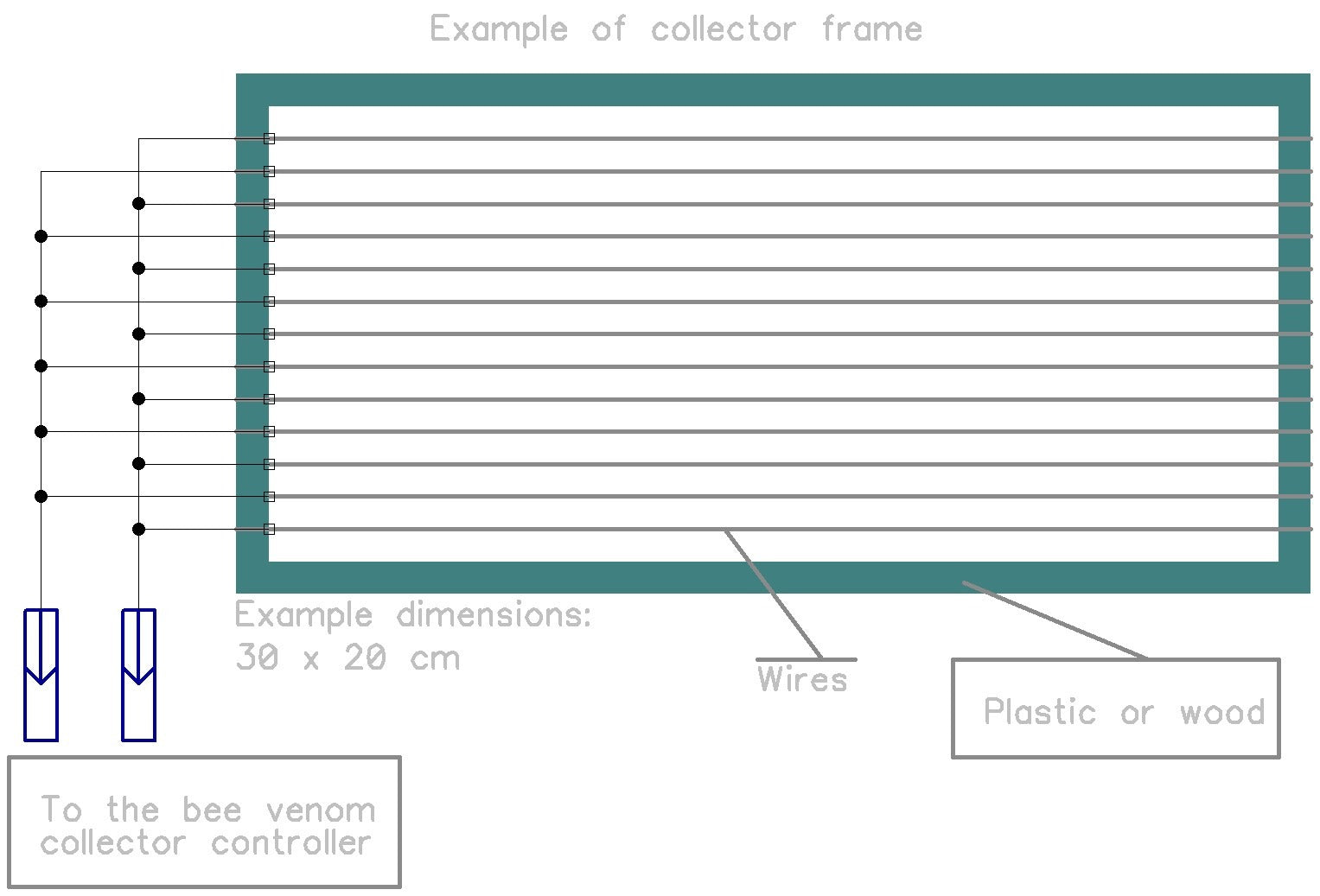 Bee venom collector controller (ver. XY-600PS)